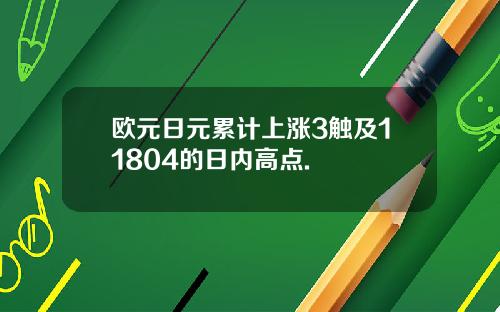 欧元日元累计上涨3触及11804的日内高点.