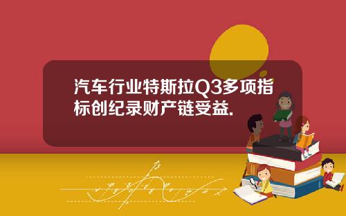汽车行业特斯拉Q3多项指标创纪录财产链受益.