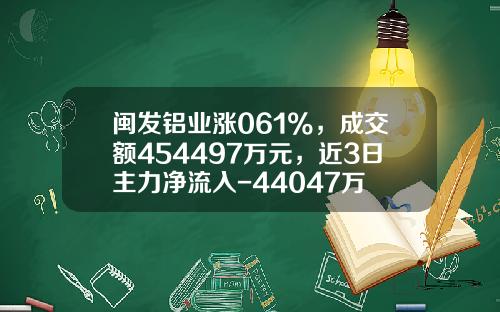 闽发铝业涨061%，成交额454497万元，近3日主力净流入-44047万